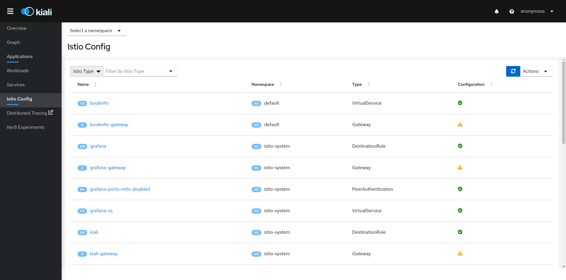 Istio Config List