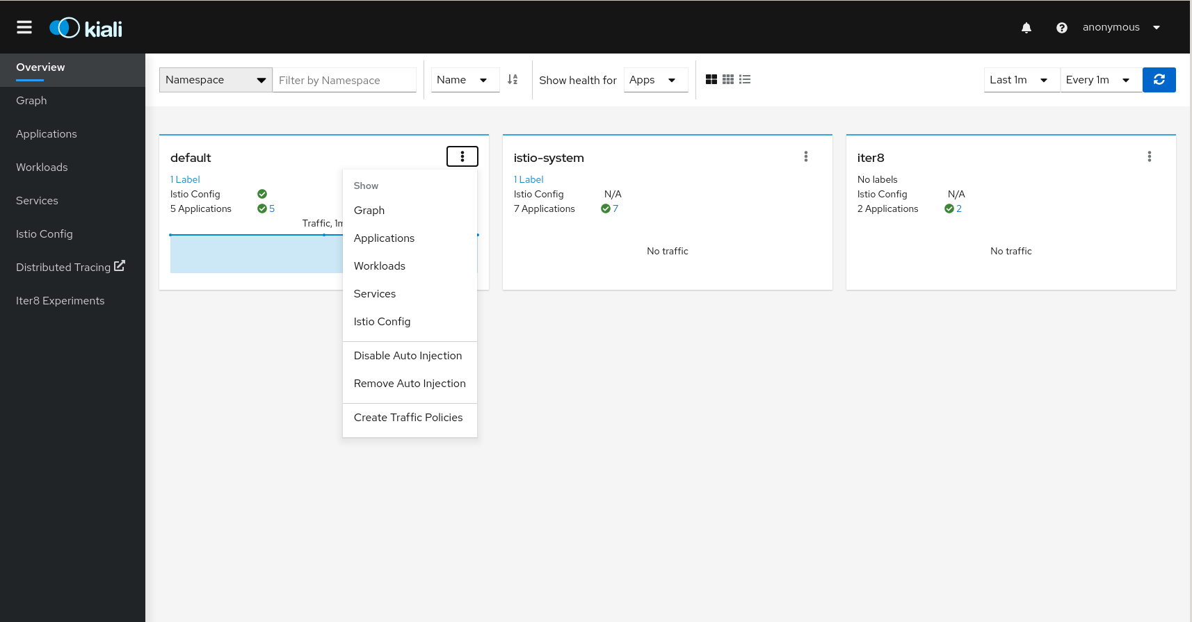 Namespace Actions